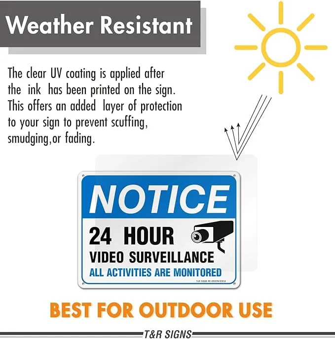 Video Surveillance Sign3 Video Surveillance Sign3